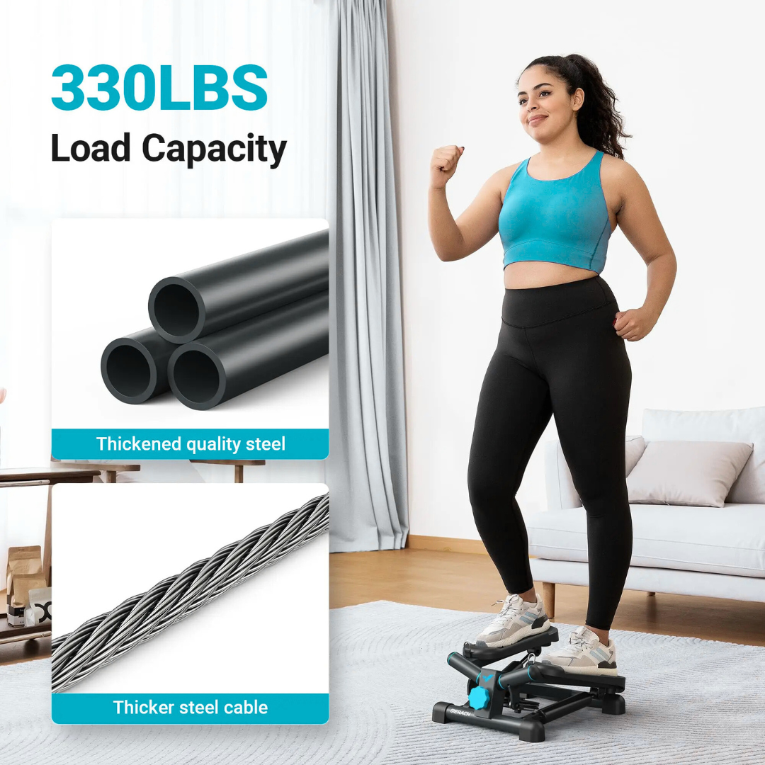 VelocityLabs StepForce™